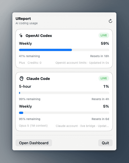 UReport's menu-bar popover showing OpenAI Codex at 59% weekly usage and Claude Code at 1% of its 5-hour window and 5% weekly, each with a live badge and reset countdown.